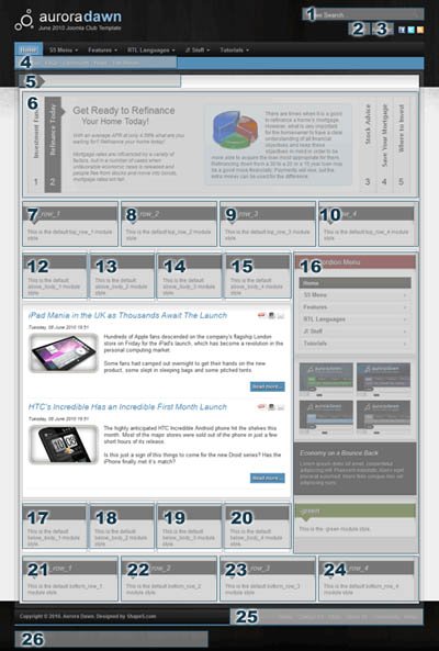 Aurora Dawn Template Module Positions