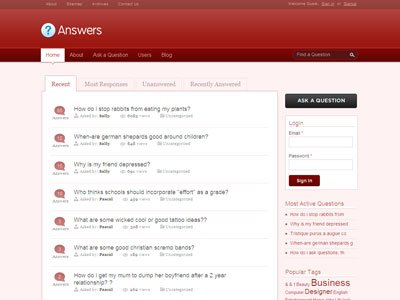 Answers Wordpress Voting Theme