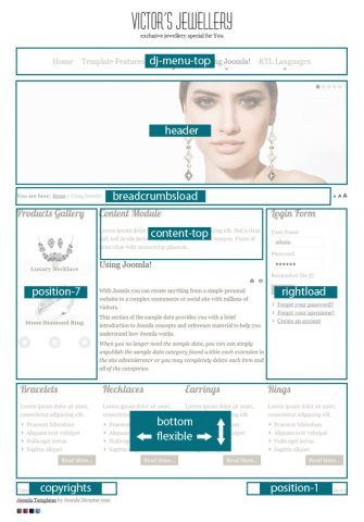 JM Victors Jewellery Joomla Template Module Positions