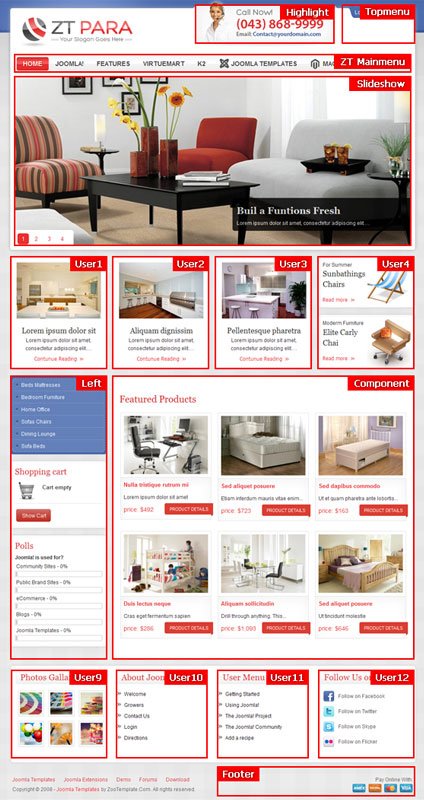 ZT Para Joomla Template Module Positions