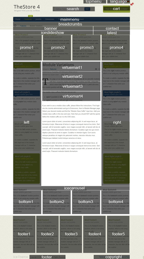 IT TheStore 4 Joomla Template Module Positions