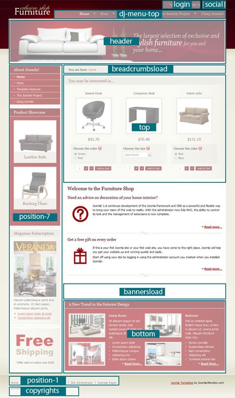 DJ Furniture Store Module Positions