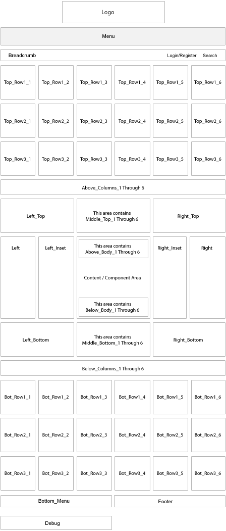 Modern Flavor Joomla Template Module Positions