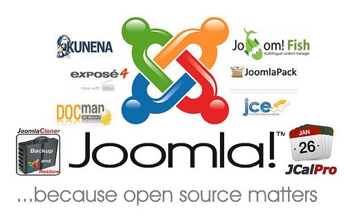 Popular Joomla Extensions