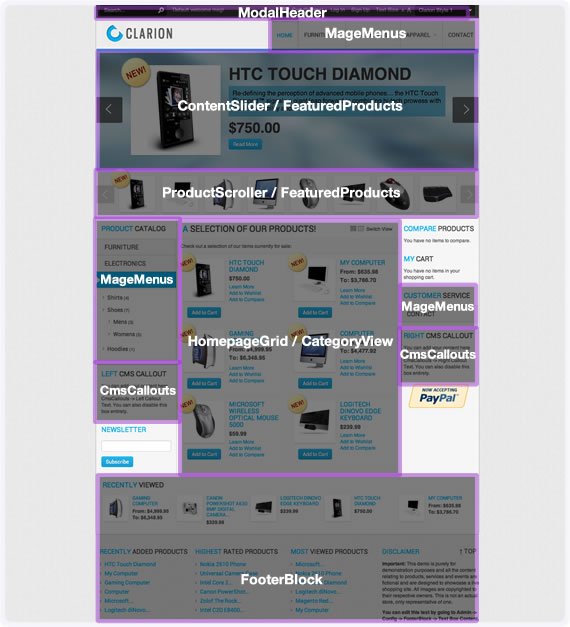 Clarion Magento Theme RokMage Layout